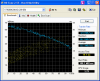 HDTune_Benchmark_ST9200420ASG.png