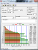 4X30 gb Vertex Raid0.png