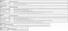 dell smart settings breakout.JPG