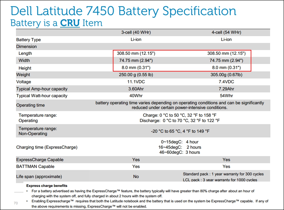 7450 Battery Specs