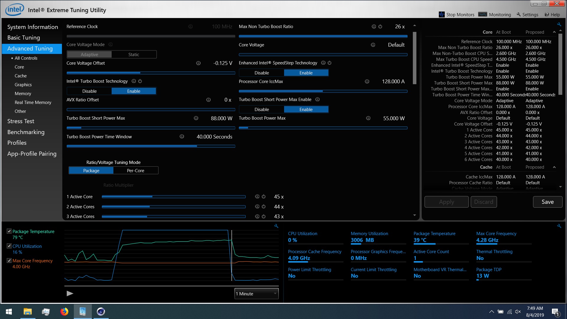 Cinebench R15_max Fans
