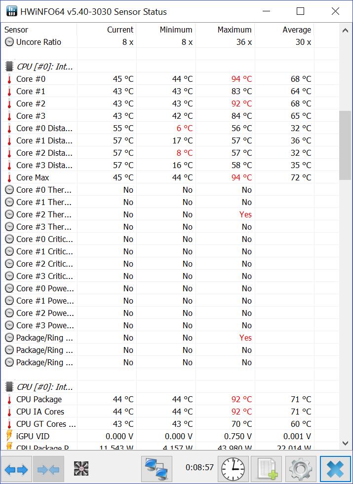 FireStrikeTemps