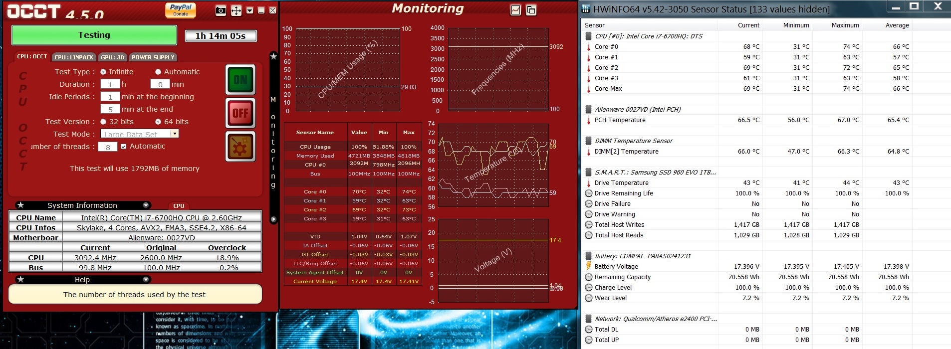 OCCT_PCH-1hr