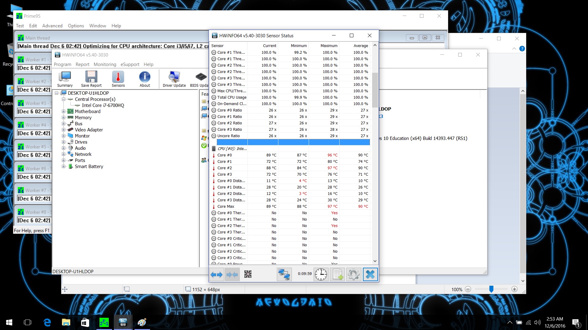 Stress test