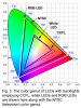 Fig-3-color-gamut.jpg