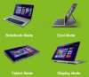 Acer-Aspire-R7-Ezel-hinge-modes.jpg