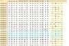 TEMPLAT00.ROM_before_selected_area.jpg