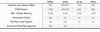RTEmagicC_4500_table_02.gif.gif