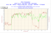 2009-10-12-19h20-CPU1.png