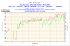 2009-10-13-18h46-CPU2.png