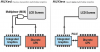 14488d1326439525-radeon-6470m-6490m-project-muxed-muxless.png