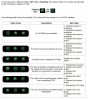 M15x_M17x_POSTERRORCODES.JPG
