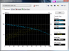 HDTune_Benchmark_ST9500420AS-Before.png