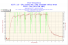 2010-04-16-10h35-CPU2.png