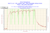 2010-04-16-10h35-CPU4.png