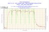 2010-04-16-12h04-CPU4.png