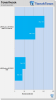 6386_30_4k_showdown_sapphire_radeon_r9_295x2_8gb_vs_295x2_8gb_in_crossfirex.png
