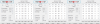 throttlestopconfig.png