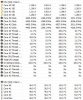 3dmarkvantage-4.5-232-650-CPU-TEMPS.JPG