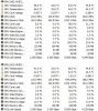 3dmarkvantage-4.5-232-650-GPU-TEMPS.JPG