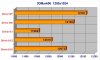 3DMark06.JPG