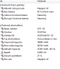 battery_capacity.PNG