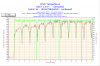 2009-11-17-23h39-CPU2.png