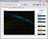 HDTune_Benchmark_WDC_WD3200BEVE-00A0H.png