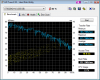 HDTune_Benchmark_ST9320421AS.png
