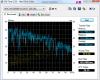 HDTune_Benchmark_WDC_WD2500BEVS-22UST.png