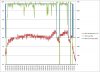 1645_L4D_GPU_temp_snapshot.jpg