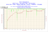 2009-03-04-17h58-CPU1.png