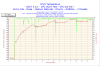 2009-03-04-17h58-CPU2.png