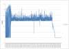 20100521_throttlestop_log_L4D1.jpg