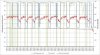 1645-20100420-L4D-GPU-temps-snap.jpg