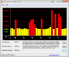 xps_l702x_latency.png