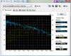 HDTune_Benchmark_WDC_WD2500BEVS-22UST.png