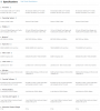 Inspiron_15_7000_models_EU_specs.PNG