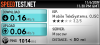 MTS-EDGE_HP_hs2300_HSDPA.png