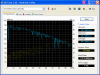 HDTune_Benchmark_ST9320421ASG.png