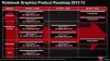 AMD-Notebook-Graphics-Roadmap.jpg