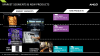 AMD-Embedded-Radeon_4.png