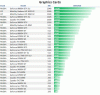 Gaming_Laptops_GPU_Benchmarks_Chart.gif