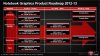 Radeon_8000M_0000_Layer+17.jpg