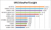 SPECviewperf_Ensight.png