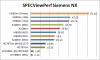 SPECviewperf_SNX.png