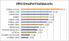 SPECviewperf_SW.png