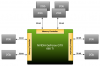 GK104Memory_575px.png