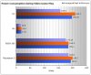 powerconsumption-next-g.jpg