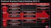 amd8000-slide3.jpg